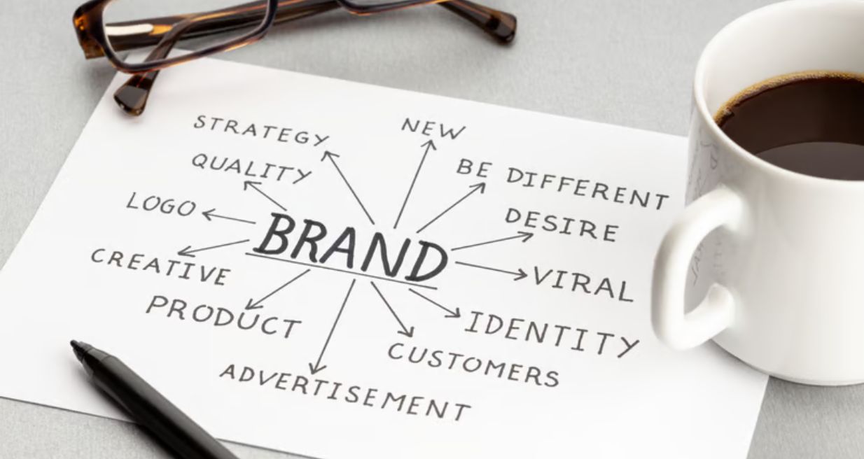 Ejemplo de logo aplicado a branding